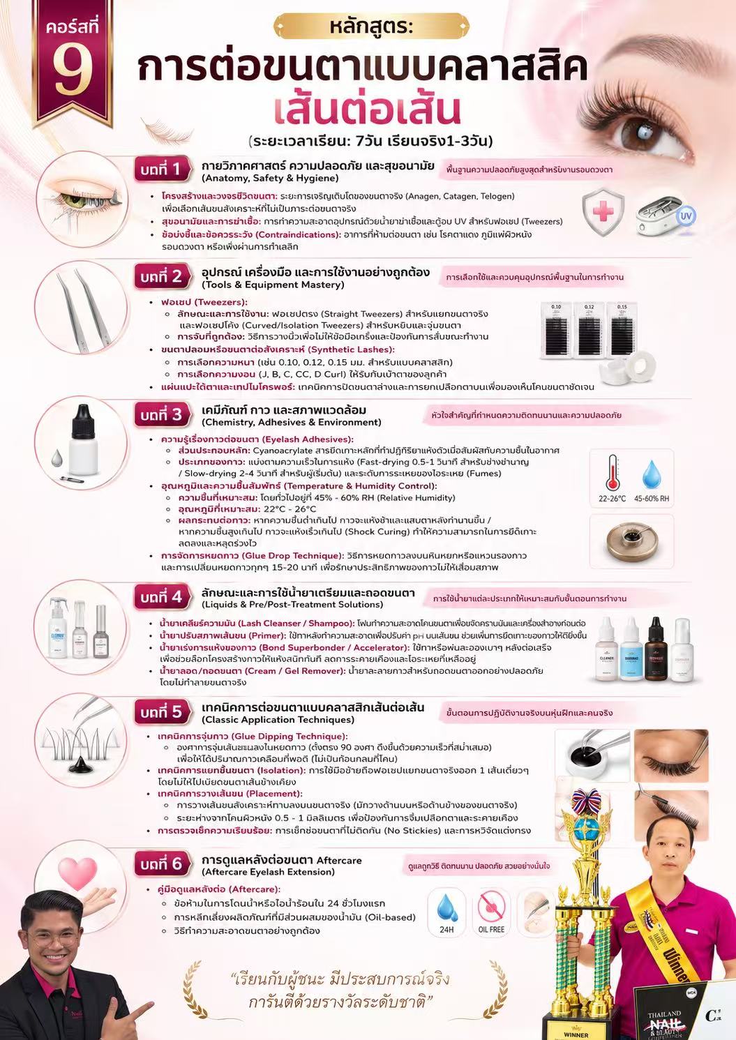 สถาบันสอนทำเล็บครบวงจร Nail Art Academy Phayathai เรียนทำเล็บใกล้ฉัน