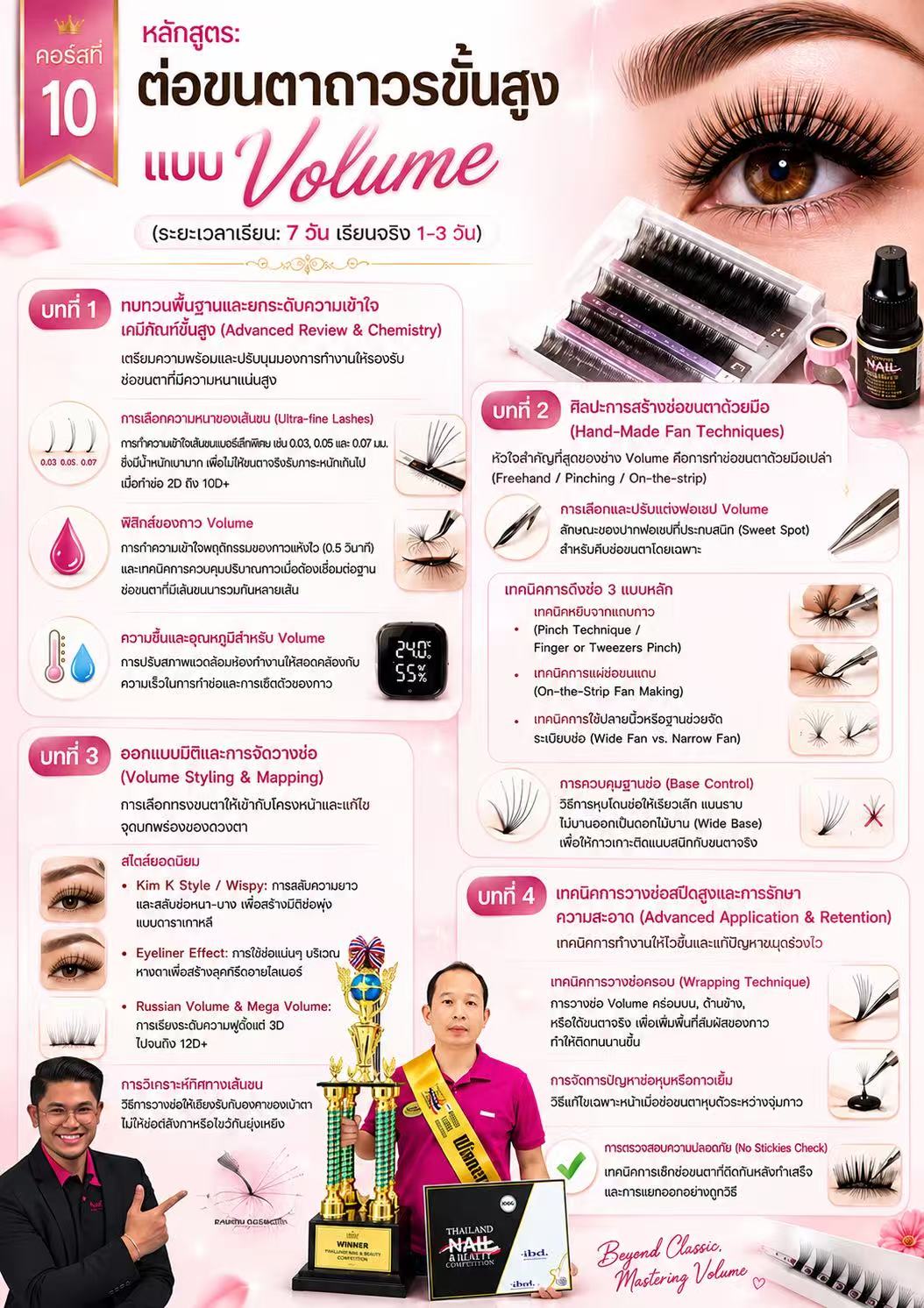 สถาบันสอนทำเล็บครบวงจร Nail Art Academy Phayathai