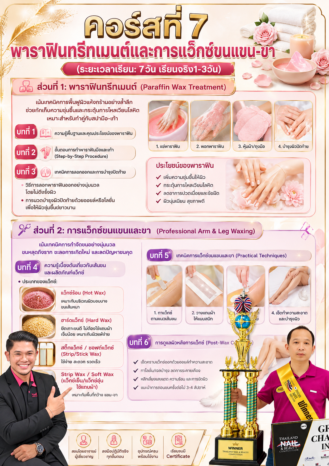 สถาบันสอนทำเล็บครบวงจร Nail Art Academy Phayathai สอนทำเล็บใกล้ฉัน