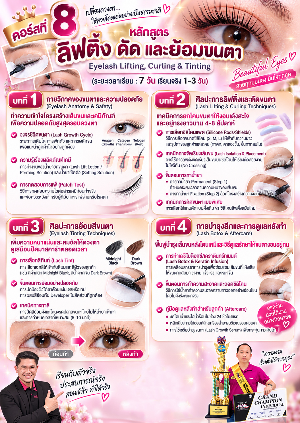 สถาบันสอนทำเล็บครบวงจร Nail Art Academy Phayathai สอนทำเล็บใกล้ฉัน